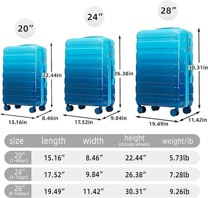 Campfun 3 Piece Luggage Sets, PC Gradient Color Suitcase Set with Double Spinner Wheels, Durable Carry On Luggage with Combination Lock, 20/24/28 inch, Light Blue+Navy