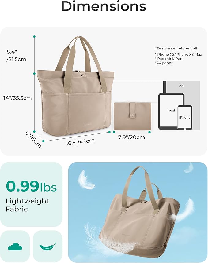 BAGSMART Tote Bag for Women, Foldable Tote Bag With Zipper Travel Large Shoulder Bag Handbag for Work-16.5''l X 6''wx 14''h