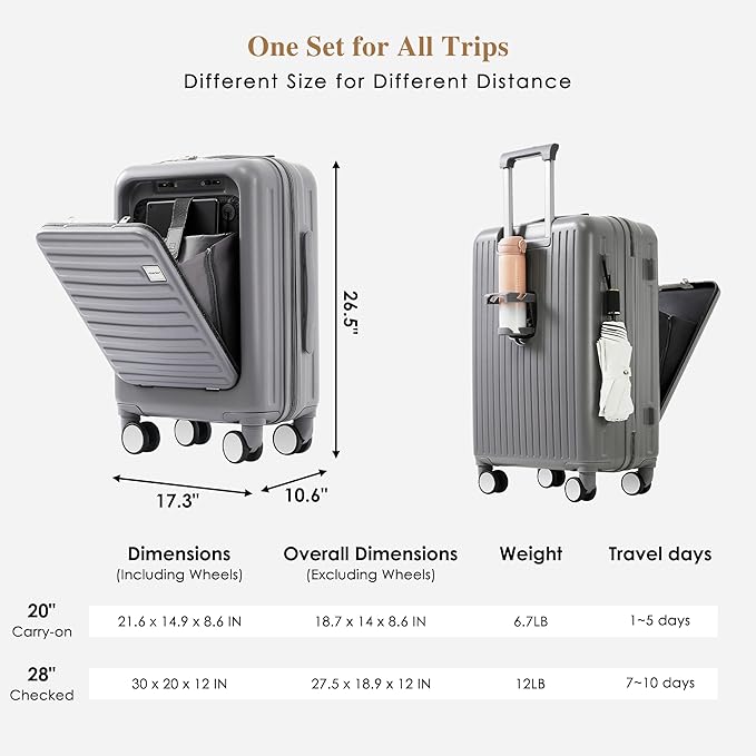 Merax 4-Piece Luggage Set with USB Charging Ports Suitcase with TSA Lock Travel Duffel Bag Wet-Dry Toiletry Bag, grey blue+Bag