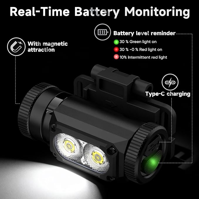 Philips SFL3255 LED Headlamp Rechargeable,1500 Lumens Super Bright Aluminium Magnetic Attraction Head Light Flashlight,Adults-Camping Accessories Gear,5 Modes for Outdoor Setting,USB Cable Included