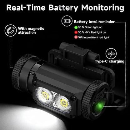 Philips SFL3255 LED Headlamp Rechargeable,1500 Lumens Super Bright Aluminium Magnetic Attraction Head Light Flashlight,Adults-Camping Accessories Gear,5 Modes for Outdoor Setting,USB Cable Included