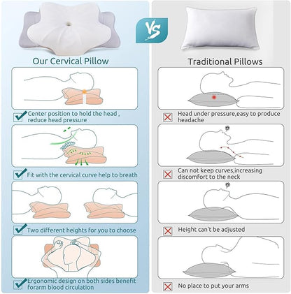 DONAMA Cervical Pillow for Neck and Shoulder,Contour Memory Foam Pillow,Ergonomic Neck Support Pillow for Side Back Stomach Sleepers with Pillowcase-Standard Size