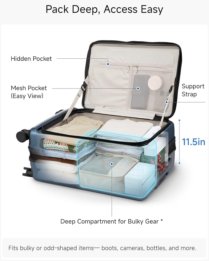 Checked Luggage with Spinner Wheels, FLO5 Expandable Polycarbonate Hard Shell Suitcase with TSA Approved Lock (FX-Core, Blue, 24 Inch)