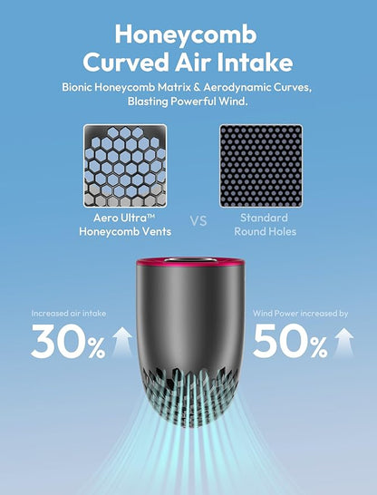 Aecooly Portable Handheld Fan, Powerful Turbo Air Tube Fan, 19000 RPM High Speed Aero Ultra, 15H Max Cooling Time, 7 Speeds Aluminum Case, Mini Pocket Design, for Travel Beach Outdoor Activities -Grey