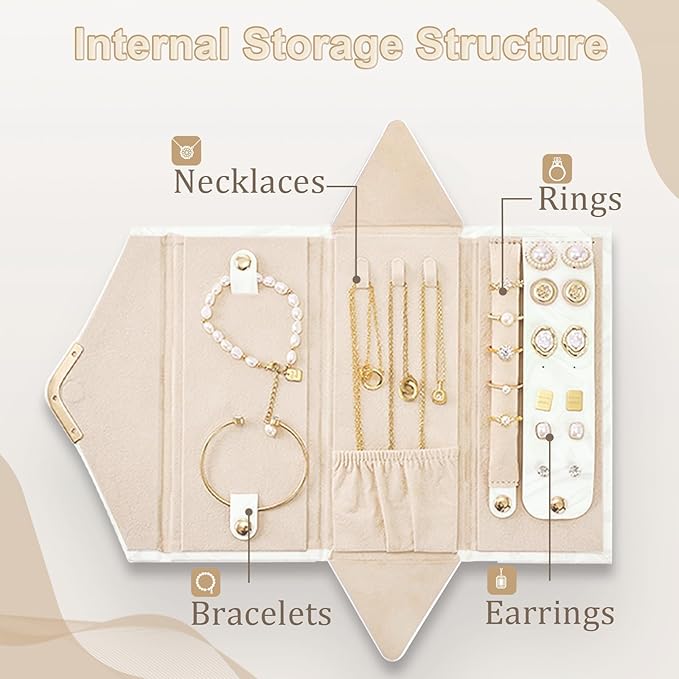 Yoobao Travel Jewelry Case for Women Girls, Triangle Jewelry Box Organizer, Small Foldable Storage Holder for Necklaces Earrings Rings Bracelets, Portable Travel Essentials Accessories