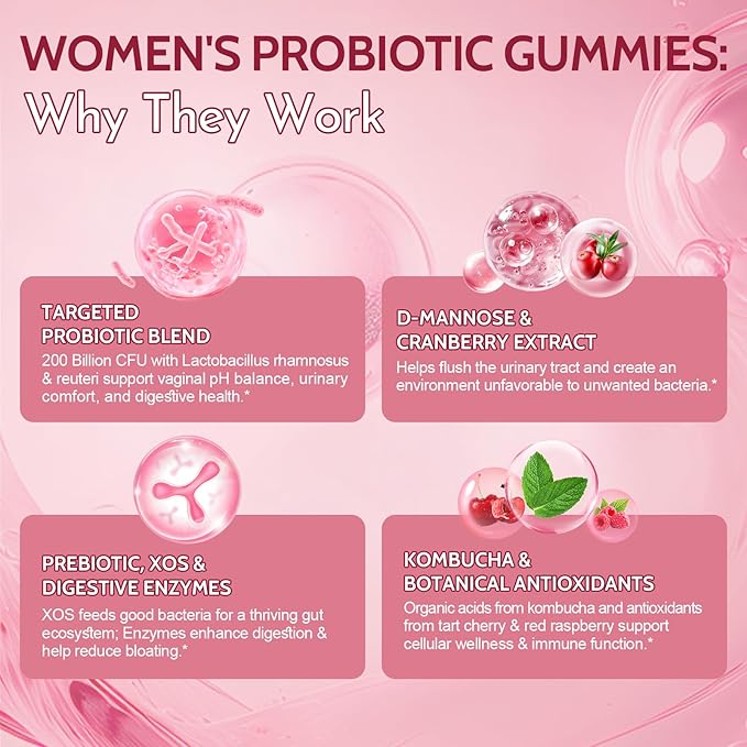 Vaginal Probiotics for Women Gummies, 200 Billion CFU Prebiotics and Probiotics Gummies for PH Balance & Urinary Health, with Kombucha, Akkermansia for Digestive Health, Cranberry Flavor, 60 Count