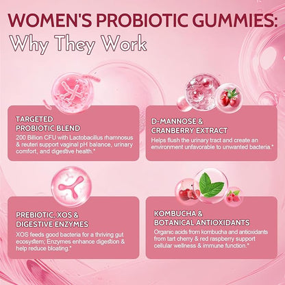 Vaginal Probiotics for Women Gummies, 200 Billion CFU Prebiotics and Probiotics Gummies for PH Balance & Urinary Health, with Kombucha, Akkermansia for Digestive Health, Cranberry Flavor, 60 Count