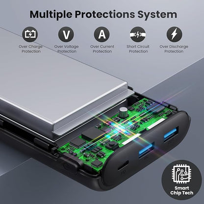 Upgraded Portable Charger 40800mAh Power Bank - Portable Battery with 2 Built in Cables,PD 25W USB C Fast Charging Battery Pack Compatible with iPhone 17 16 15 14 13 Android Phone etc-Black
