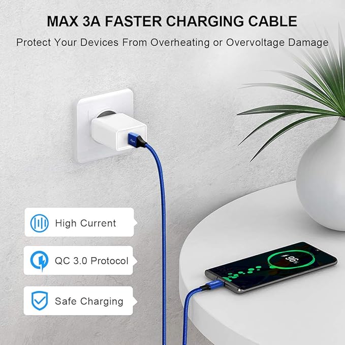 etguuds USB to USB C Cable 3ft, 2-Pack USB A to Type C Charger Cord Fast Charging for Samsung Galaxy A17 A16 A15 A26 A36 A56, S25 S24 S23 S22 S21 S20 S10 Note 20, for iPhone 17 16 15, Moto, Blue