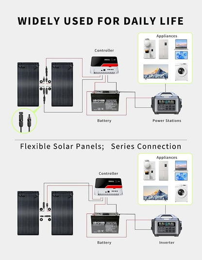 200W Flexible Solar Panel, Portable Bendable 20 Volts Solar Panels 10BB Ultra Lightweight Bendable Mono Cell for RV Camping Home Boat Marine Curve Surface RV Cabin Van Car