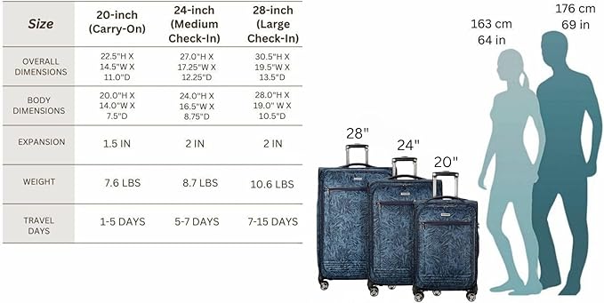 Ricardo Beverly Hills Avalon Softside Large Check-In Luggage Made with Sustainable 100% Recycled PET (rPET), Lightweight, Eco-Friendly Travel, Expandable, Dual Spinner Wheels, Serengeti Night, 28-inch