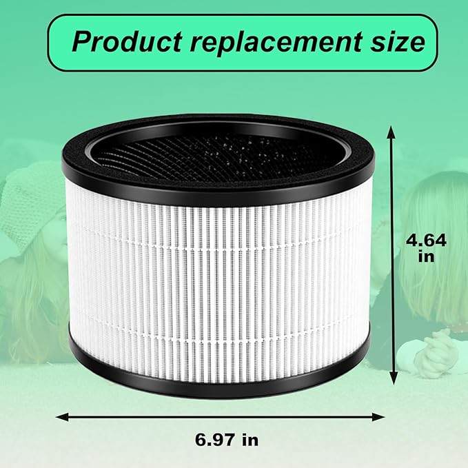 H7121101 Replacement Filter Compatible with H7121 Air Purifier, 3-in-1 FIlter,2 Packs