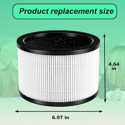 H7121101 Replacement Filter Compatible with H7121 Air Purifier, 3-in-1 FIlter,2 Packs