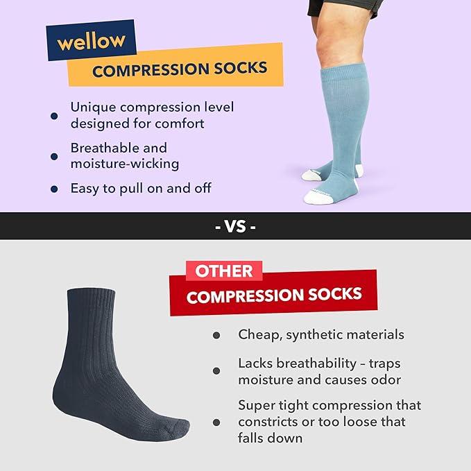 Wellow Wide Calf Compression Socks, Knee High Support, Fit for Men & Women, 18-25 mmHg, Made with Viscose from Bamboo