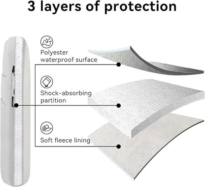 Omnpak Surface Pro 11 Case,13 inch Laptop Sleeve for Surface Pro 12/11/10/9/8/X/7/6/5/4/3 with Multi-Pocket and Side Handle Strap,Water-Resistant Laptop Carrying Bag