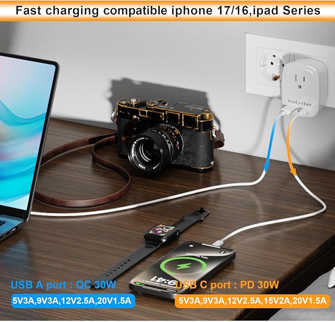 Type E/F Plug Adapter, VooLerTun France Germany Travel Adapter with 30W Fast Charge Power Adapter Dual Ports Compatible Cell Phone Camera, 1 American Outlet Adapter, US Converter European Travel
