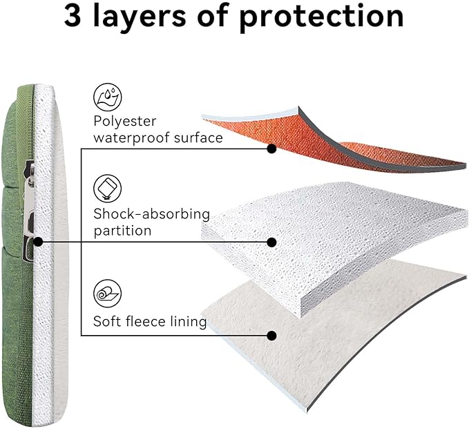 Omnpak for 13.6 inch MacBook Air Case Sleeve Compatible with MacBook 13 inch, 14-inch New MacBook Pro M5/M4/M3/M2/M1 Pro/Max, Water Repellent Laptop Case with Handle