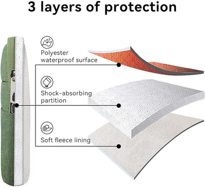 Omnpak for 13.6 inch MacBook Air Case Sleeve Compatible with MacBook 13 inch, 14-inch New MacBook Pro M5/M4/M3/M2/M1 Pro/Max, Water Repellent Laptop Case with Handle
