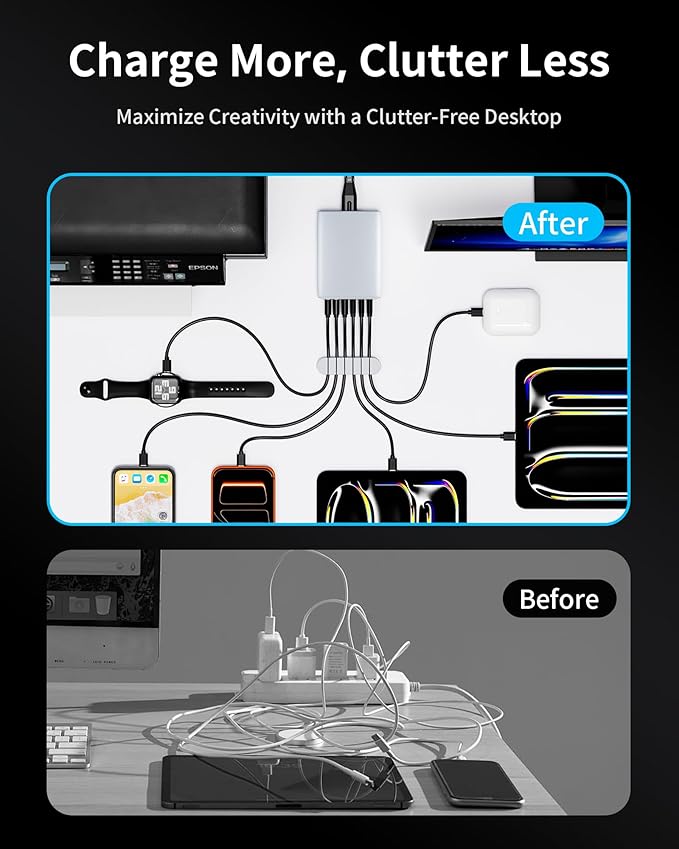 USB C Charger Block, 105W Max GaN 6-Port Fast Desktop Charging Station, Wall Charger Power Strip Adapter Plug for iPhone 17/16/15, iPad, Samsung and More (Cable Organizer Included)