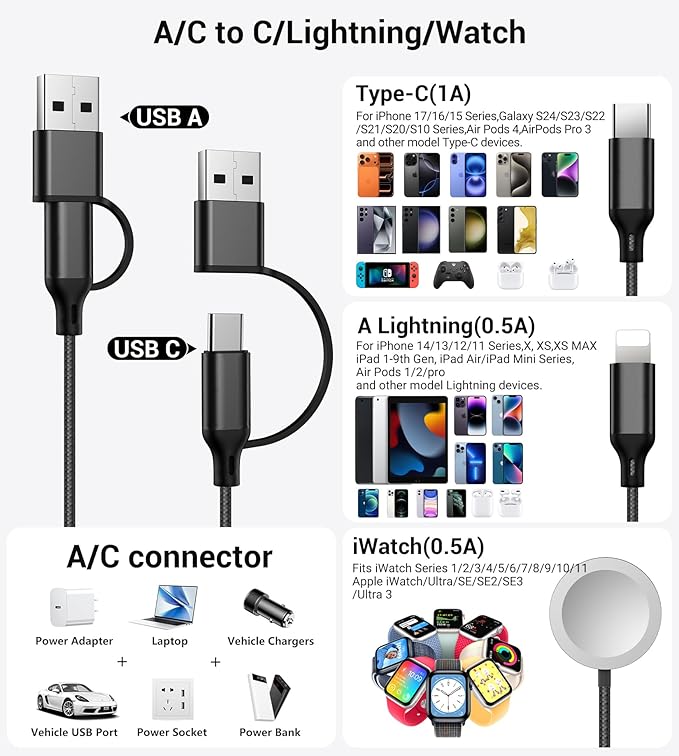 Temdan for Travel Vacation Essentials,3 in 2 USB C Cable for Apple Watch Charger/iPhone 17 Charger/Lightning,Multi Charging Cable Cord,Camping Essentials,Designed for iWatch &iPhone 16-12-5FT Black