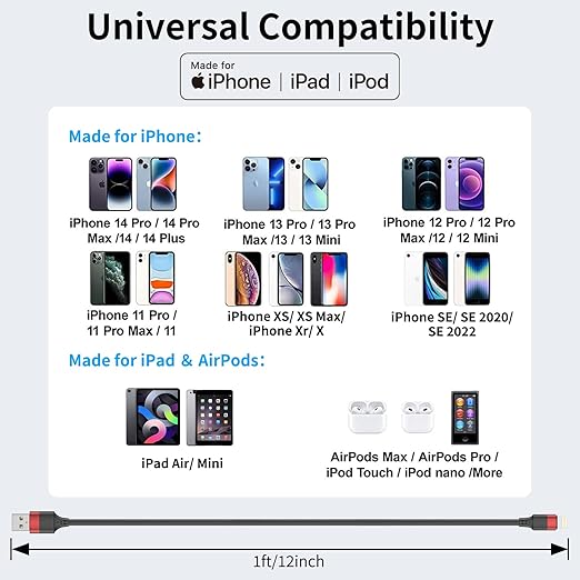 1ft Short iPhone Charger Cable 10 Pack Bulk, Multipack USB A to Lightning Cord 12 inch, Small iPhone Charging Cable for Fast Charging Station Compatible with iPhone 14 13 12 11 Pro Max 8 iPod