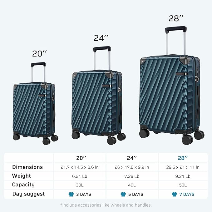 Carry On Luggage, PC Hardside Expandable Luggage with Spinner Wheels,Lightweight 20 Inch Suitcase with TSA Lock,YKK Zippers,Charcoal Metallic (Gray) ﻿ ﻿