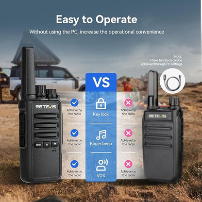 Retevis RT68B 2 Way Radio, Long Range Walkie Talkies for Adults, License Free, Heavy Duty, USB-C Charging, Two Way Radio for Hunting Camping Road Trip(2 Pack)