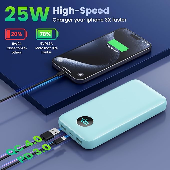 Portable Charger 40,800mAh Power Bank,25W PD QC 4.0 Fast Charging Portable Phone Charger with Built-in Cables,LCD Display USB C Travel Essentials Battery Pack for iPhone 17/16/15/14,Android Samsung