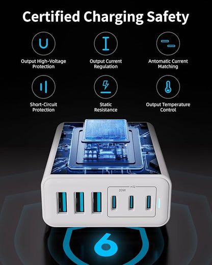 USB C Charger Block, 105W Max GaN 6-Port Fast Desktop Charging Station, Wall Charger Power Strip Adapter Plug for iPhone 17/16/15, iPad, Samsung and More (Cable Organizer Included)