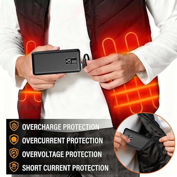 Heated Vest Battery Pack, USB 5V 10000mAh Power Bank, Battery Pack for Heating Hoodie/Jacket/Blanket/Chair/Stadium Seat Cushion PD20W Fast Charger (2-Pack White)