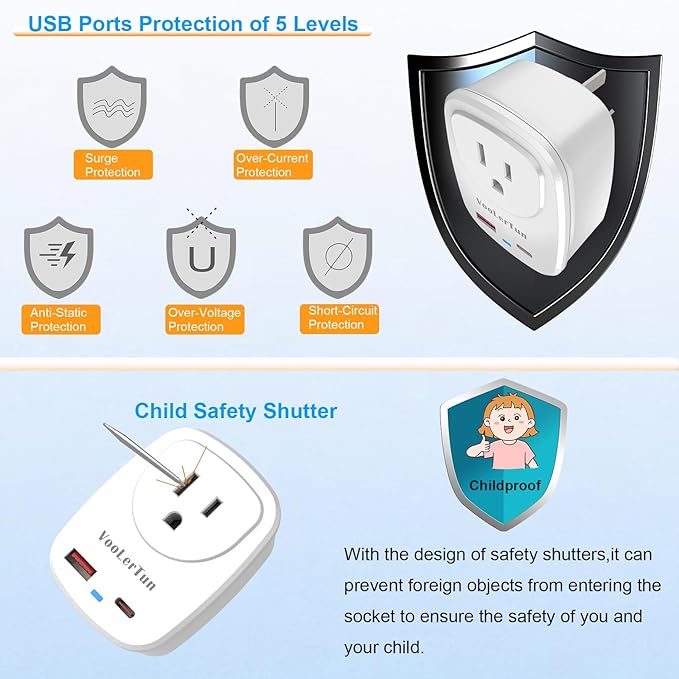 Type I Plug Adapter, VooLerTun Australia Travel Adapter with 30W Fast Charge Power Adapter Dual Ports compatiblecell Phone Camera, 1 American Outlet Adapter, US Converter for New Zealand Travel