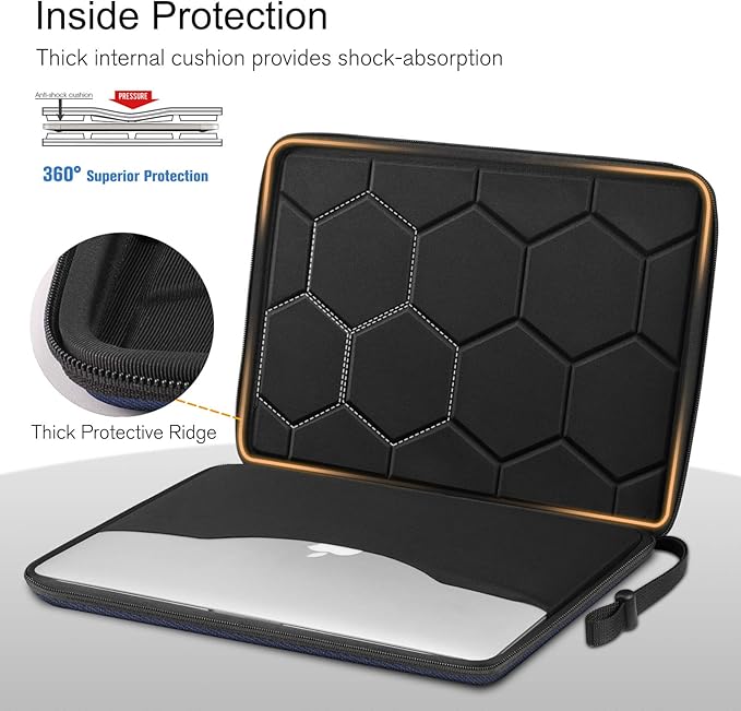 FINPAC Hard Laptop Sleeve Case for 13 inch MacBook Air M4 2025 A3240 M3 2024 A3113, 14 inch MacBook Pro M5/M4/M3/M2 A3434 A3401, 13" Air/Pro, Waterproof Case for Dell, Surface Laptop, HP, Acer, Navy