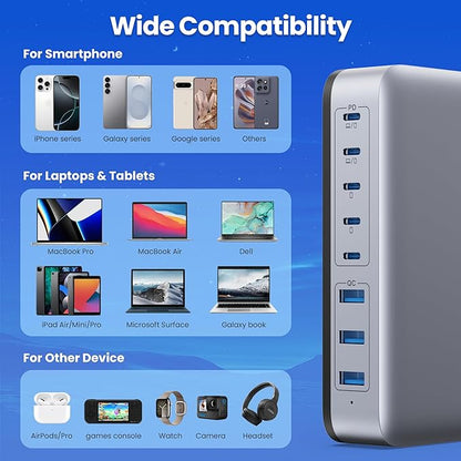 USB C Charger 415W USB C Charger Block, 8-Ports GaN IV Fast Charging Station Hub, Dual PD 100W Laptop Charger Adapter,for MacBook Pro/Air/iPad/iPhone16/15/14/Apple Watch/DELL/Samsung for Home Office