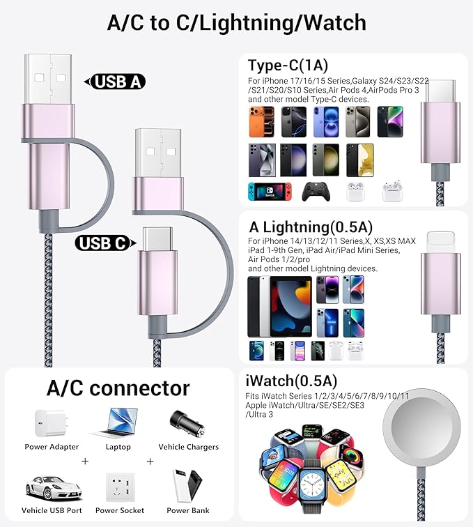 Temdan for Travel Essentials,3 in 2 USB C Cable for Apple Watch Charger/iPhone 17 Charger/Lightning,Multi Charging Cable Cord,Vacation Camping Essentials,Portable Designed for iWatch &iPhone 16-12-4FT