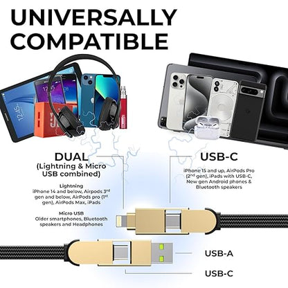 Rolling Square inCharge X, Multi Charging Cable, Portable Keychain Charger Cable, 6-in-1 with 100W Ultra-Fast Charging Power, Saturn Gold, Multi Charger