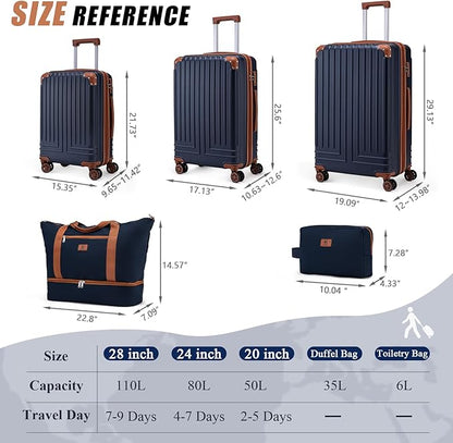 KUNEL Expandable 5 Piece Luggage Sets with Detachable Spinner Wheels and TSA Lock, Unisex Hardside ABS Suitcase Set, Hardshell Lightweight Waterproof Travel Hard Case Suitcases with Wheels, Darkblue