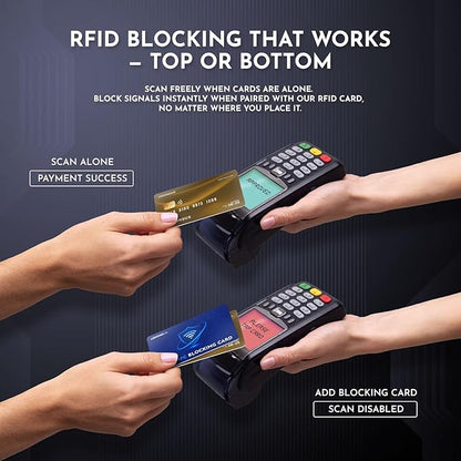RFID Blocking Cards – 6 Pack | Anti-Theft Contactless NFC Protection for Debit Credit Cards & Wallet | Slim & Durable Perfectly fits in Wallet | 2 RFID Sleeves Included | Blue