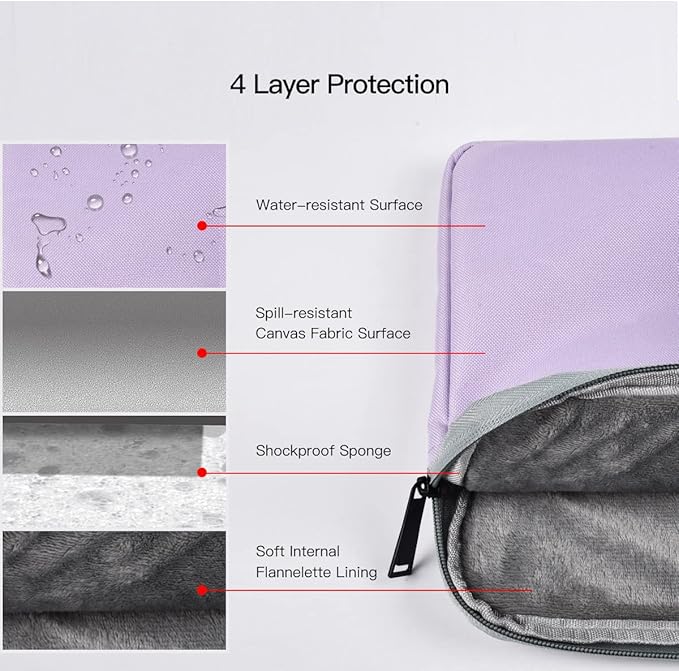 17 17.3 inch Laptop Bag for Women, Computer Sleeve Case Compatible with HP Pavilion 17/ Envy 17/ Dell/Lenovo IdeaPad/LG Gram/MSI/ASUS Notebook/Razer Blade Pro 17, Purple