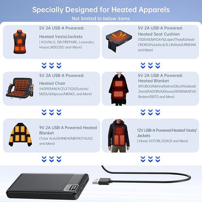2-Pack Heated Vest Battery Pack USB 5V/12V 10000mAh Fits for DR.Prepare, KOVNLO, Tidewe, FFraao, iHood Electric Heating Hoodie/Jacket/Blanket/Chair/Stadium Seat Cushion PD20W Fast Charger for iPhone
