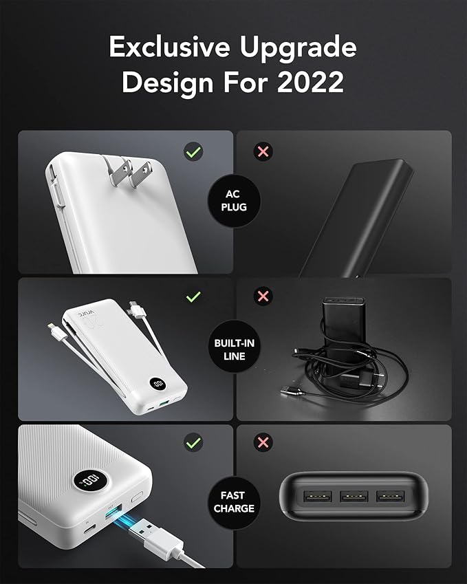 VRURC Power Bank 20000mAh, Fast Charging Portable Charger USB C,4 Output 2 Input Travel Essentials Charging Bank Equipped with LED Display,Built-in Wall Plug and Cables,Phone Charger Battery,White