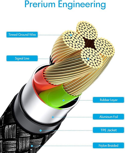 Baiwwa Extra Long USB C Cable 30ft, USB A to Type C Charger Cord (Not Date) Premium Nylon Braided for iPhone 16 15 Series Samsung Galaxy Note Tab, Moto, LG, Pixel and More USB C Smartphone & Tablet