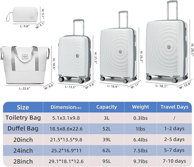 LARVENDER Luggage Sets 5 Piece, PP Hardshell Suitcase Set, Carry on Luggage Set, Expandable Travel Luggage Set with TSA Lock, Large Suitcase with Spinner Wheels for Women Men(WHITE/20/24/28/DB/TB)