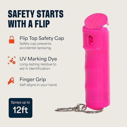 Mace Pepper Spray - Maximum Police Strength OC with UV Dye, Fast Flip Top, Ergonomic Finger Grip, Easy Carry Keychain, 12 Feet Range, 0.42 oz Compact Model, Self Defense Pepper Spray for Women & Men