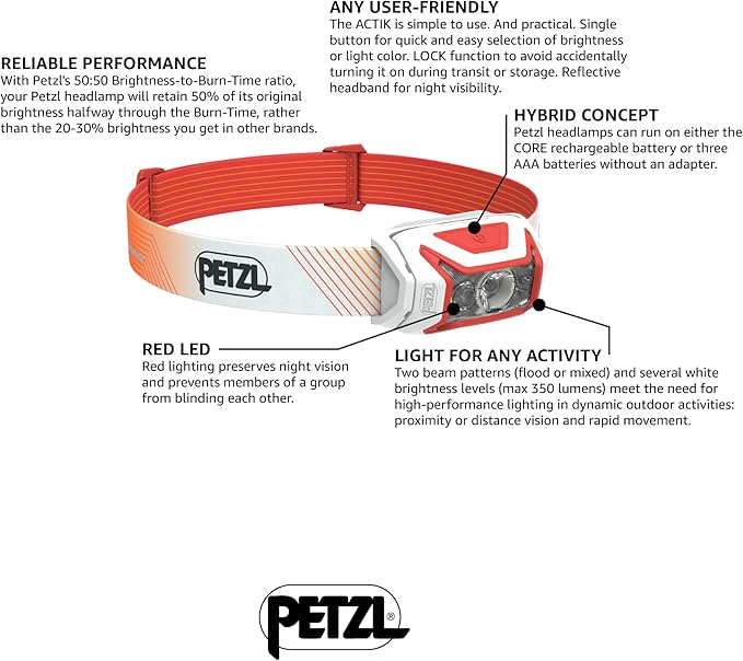PETZL, Actik Core Lamp Red, Powerful, Rechargeable, and Easy-to-use headlamp with red Lighting. 550 lumens