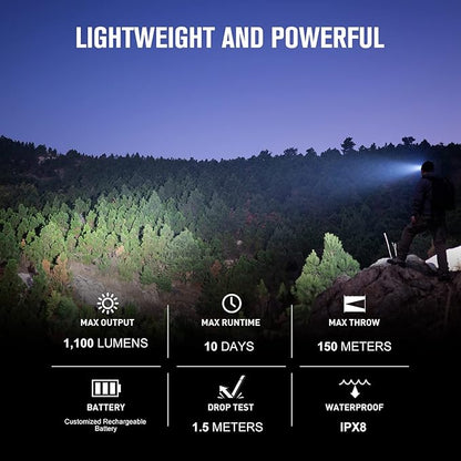 OLIGHT Perun 2 Mini Headlamp 1100 Lumens LED Head Flashlight, Rechargeable Headlight with Red Light Option, Great for Working, Hiking, Camping and Climbing (Black Cool White: 5700~6700K)