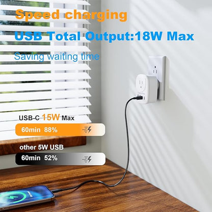 Multi Plug Outlet Extender 2 Packs, Outlet Plug Adapter, American Type B Plug Adapter with 1 Electrical Outlets, 4 USB Charger Ports (2 USB C), for School, Travel, Office, Home Essentials