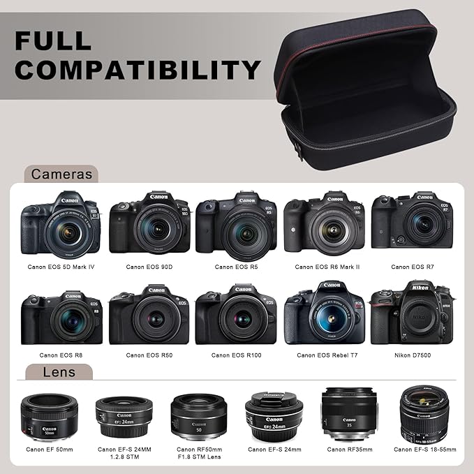 Hard Case for Canon EOS Rebel T7 / R50 / R6 Mark II / T6 / R100 / R50 V / R8 / R10 / R5 Mark II/RP / 5D Mark IV / R7 DSLR Camera and 18-55mm/18-45mm Lens,with Shoulder Strap, Black
