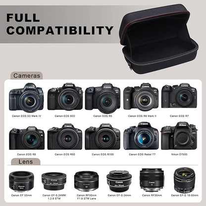Hard Case for Canon EOS Rebel T7 / R50 / R6 Mark II / T6 / R100 / R50 V / R8 / R10 / R5 Mark II/RP / 5D Mark IV / R7 DSLR Camera and 18-55mm/18-45mm Lens,with Shoulder Strap, Black