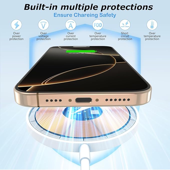 Wireless Charger,[Apple MFi Certified]15W Magnetic Charger 2Pack 3FT Magnetic Charge Pad with USB C Port PD Block Fast Charging Wireless Charge for iPhone Air/17 Pro Max/16 Pro/16 Plus/16e/15/14/13/12