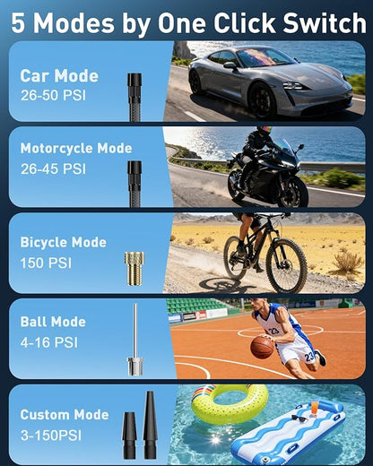 Tire Inflator Portable Air Compressor, 150PSI Cordless Air Pump for Car Tires, Electric Bike Tire Pump with Digital Pressure Gauge and LED Light, Portable Tire Inflator for Car, Moto, Bicycle